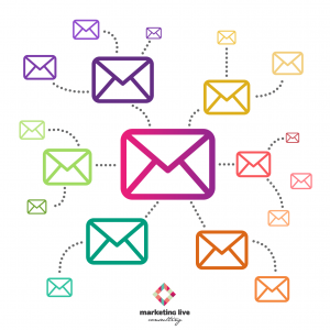 Email Marketing para PYMEs: Ventajas y Consideraciones