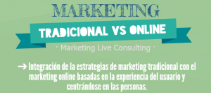 Marketing Tradicional vs Marketing Online | Marketing Live Consulting